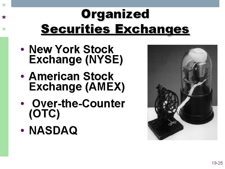 * * * Organized Securities Exchanges • New York Stock Exchange (NYSE) • American