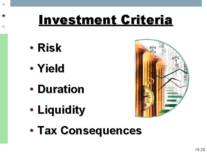 * * * Investment Criteria • Risk • Yield • Duration • Liquidity •