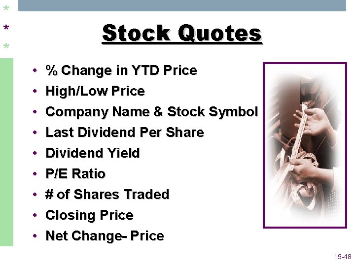 * * * Stock Quotes • • • % Change in YTD Price High/Low