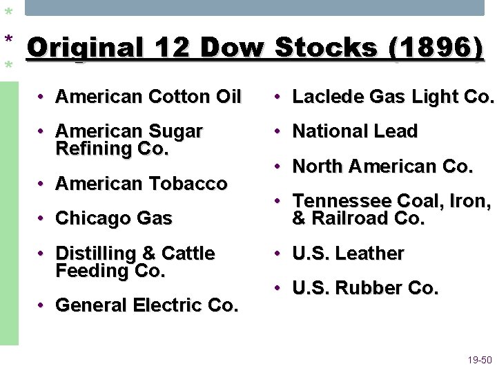 * * * Original 12 Dow Stocks (1896) • American Cotton Oil • Laclede