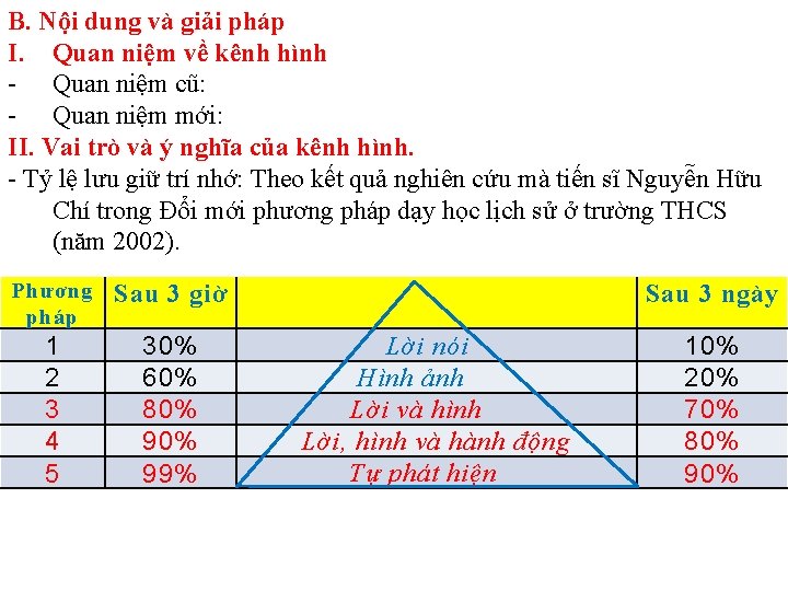 B. Nội dung và giải pháp I. Quan niệm về kênh hình - Quan