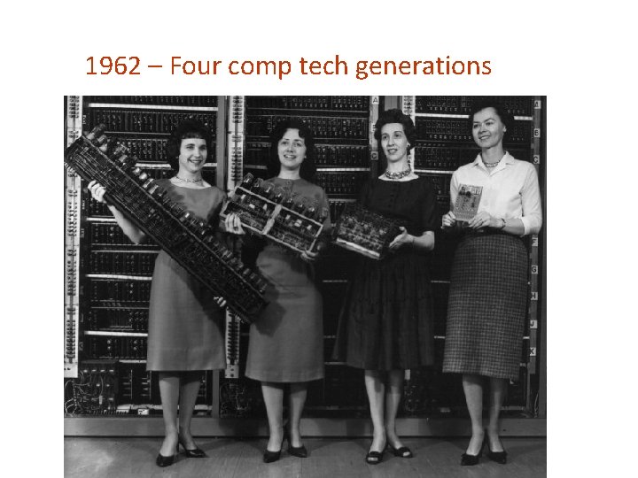 1962 – Four comp tech generations 