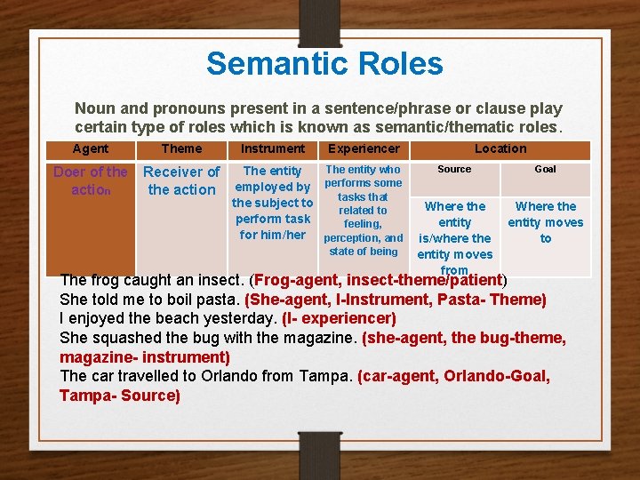 Semantic Roles Noun and pronouns present in a sentence/phrase or clause play certain type