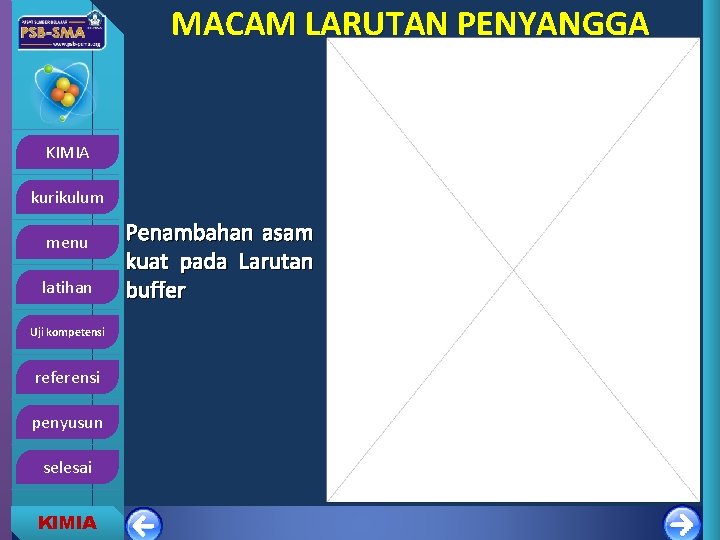 MACAM LARUTAN PENYANGGA KIMIA kurikulum menu latihan Uji kompetensi referensi penyusun selesai KIMIA Penambahan