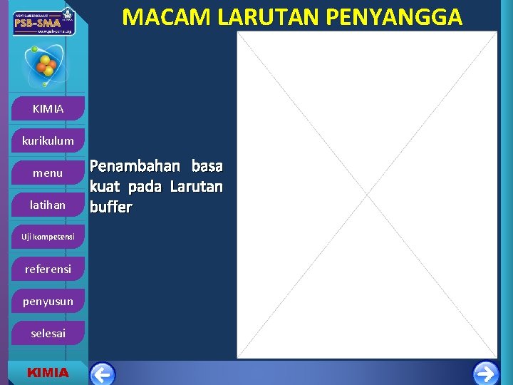 MACAM LARUTAN PENYANGGA KIMIA kurikulum menu latihan Uji kompetensi referensi penyusun selesai KIMIA Penambahan