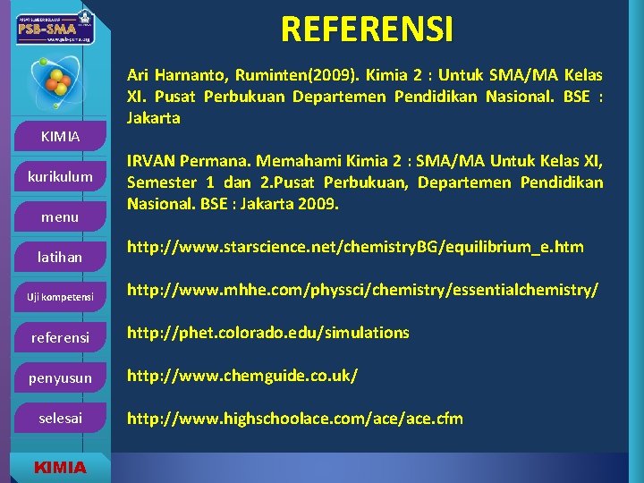 REFERENSI KIMIA kurikulum menu latihan Uji kompetensi Ari Harnanto, Ruminten(2009). Kimia 2 : Untuk