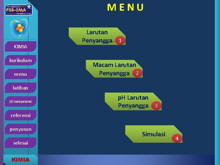 MENU KIMIA kurikulum menu Larutan Penyangga 1 Macam Larutan Penyangga 2 latihan Uji kompetensi