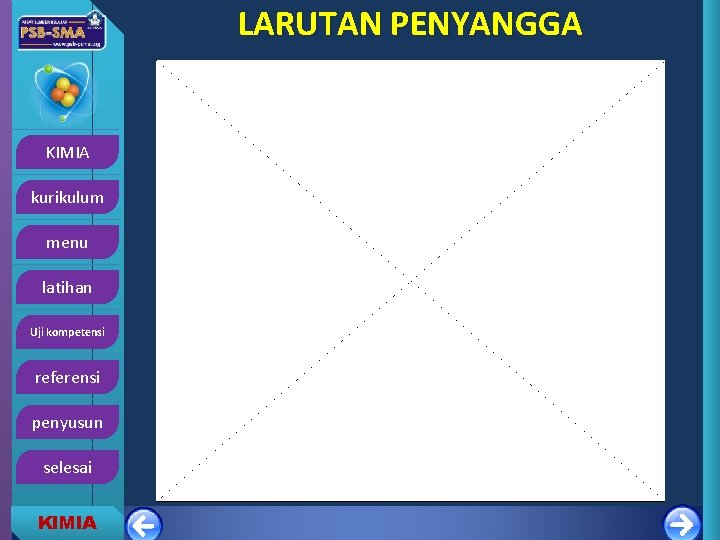 LARUTAN PENYANGGA KIMIA kurikulum menu latihan Uji kompetensi referensi penyusun selesai KIMIA 