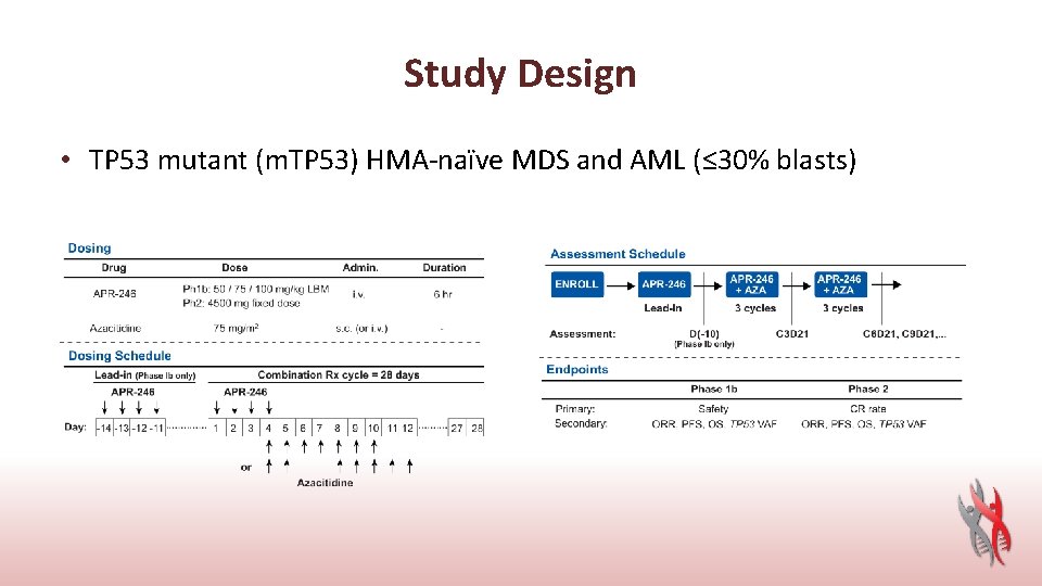 Study Design • TP 53 mutant (m. TP 53) HMA-naïve MDS and AML (≤