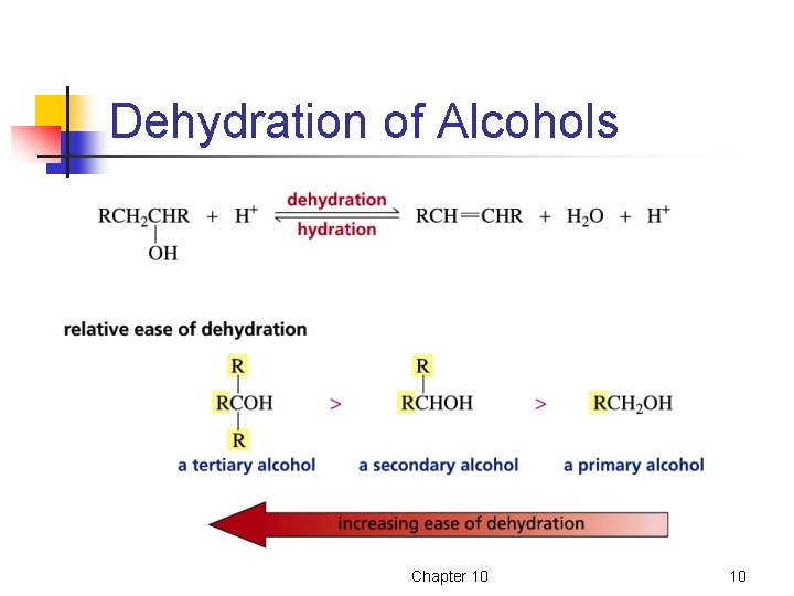 Dehydration of Alcohols Chapter 10 10 