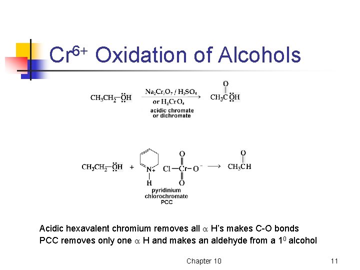 6+ Cr Oxidation of Alcohols Acidic hexavalent chromium removes all H’s makes C-O bonds