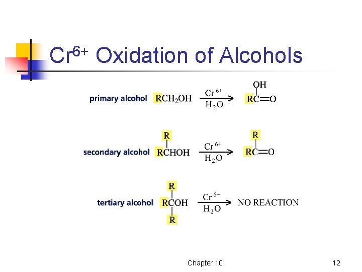 6+ Cr Oxidation of Alcohols Chapter 10 12 