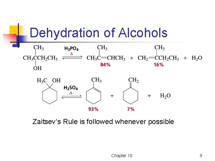 Dehydration of Alcohols Zaitsev’s Rule is followed whenever possible Chapter 10 9 