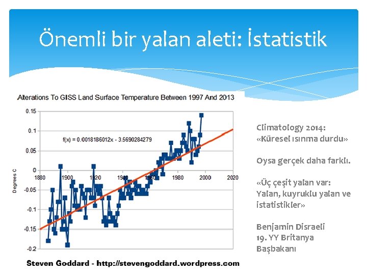 Önemli bir yalan aleti: İstatistik Climatology 2014: «Küresel ısınma durdu» Oysa gerçek daha farklı.