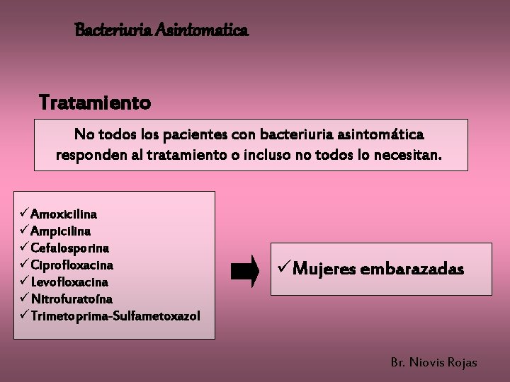 Bacteriuria Asintomatica Tratamiento No todos los pacientes con bacteriuria asintomática responden al tratamiento o