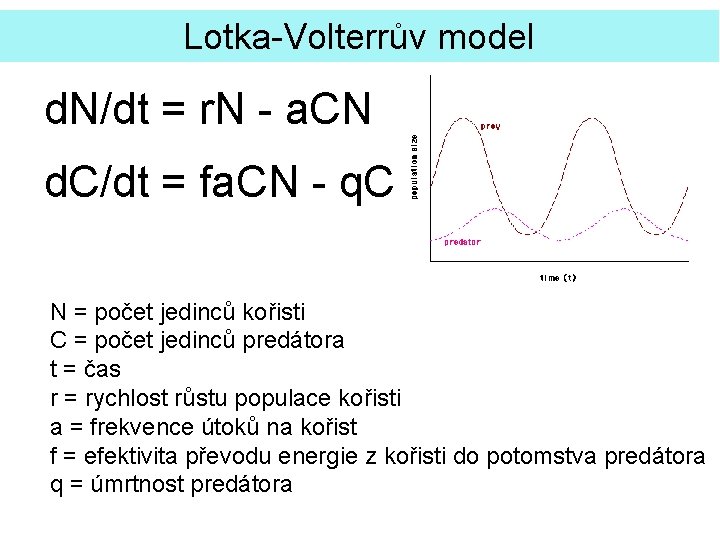 Lotka-Volterrův model d. N/dt = r. N - a. CN d. C/dt = fa.