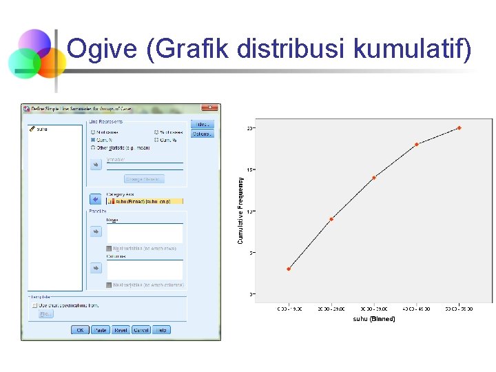 Ogive (Grafik distribusi kumulatif) Ogive (Grafik distribusi kumulatif)