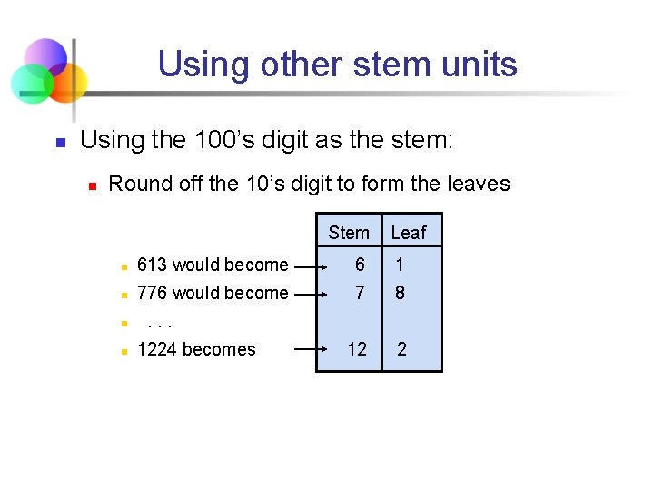 Using other stem units n Using the 100’s digit as the stem: n Round Using other stem units n Using the 100’s digit as the stem: n Round