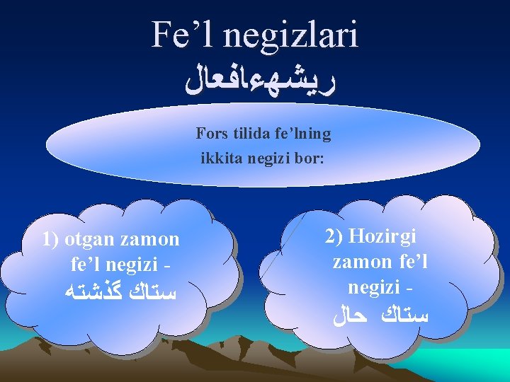 Fe’l negizlari ﺭﻳﺸﻬﺀﺎﻔﻌﺎﻞ Fors tilida fe’lning ikkita negizi bor: 1) otgan zamon fe’l negizi