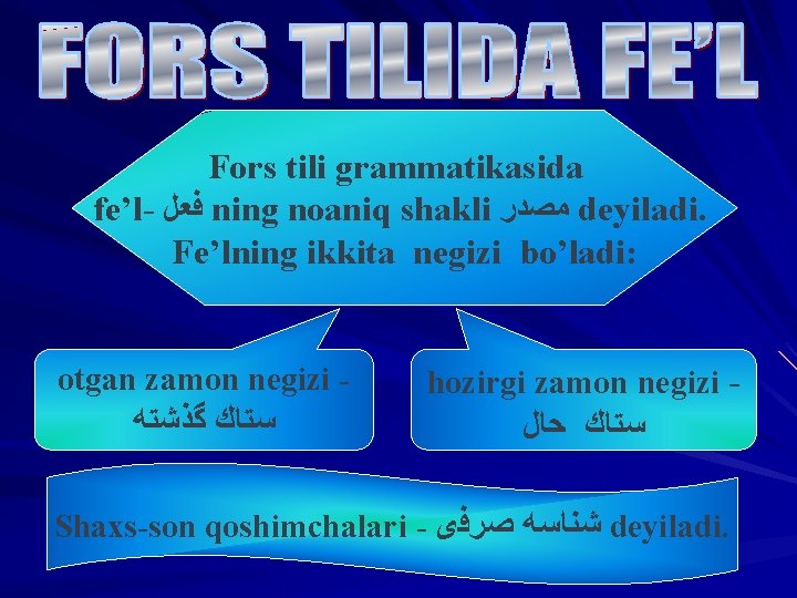 Fors tili grammatikasida fe’l- ﻓﻌﻞ ning noaniq shakli ﻣﺼﺪﺭ deyiladi. Fe’lning ikkita negizi bo’ladi: