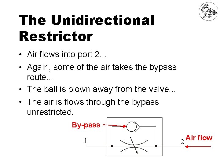 The Unidirectional Restrictor • Air flows into port 2. . . • Again, some