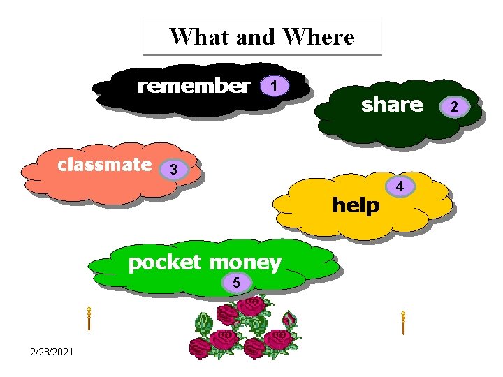 What and Where remember classmate 1 share 3 help pocket money 5 2/28/2021 4