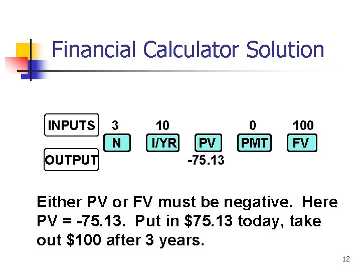 Financial Calculator Solution INPUTS OUTPUT 3 N 10 I/YR PV -75. 13 0 PMT