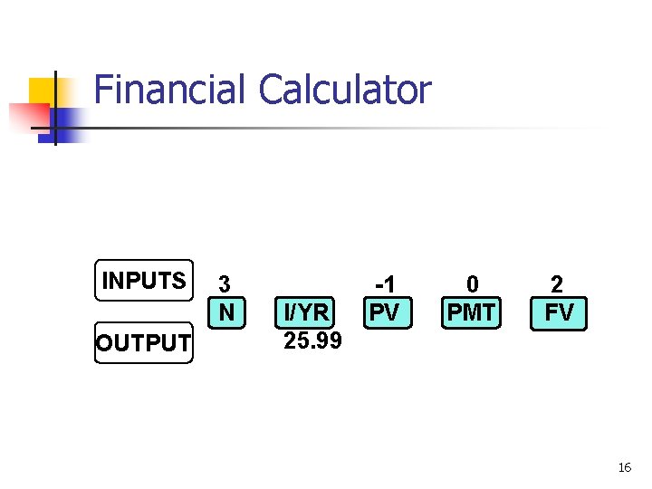 Financial Calculator INPUTS OUTPUT 3 N I/YR 25. 99 -1 PV 0 PMT 2