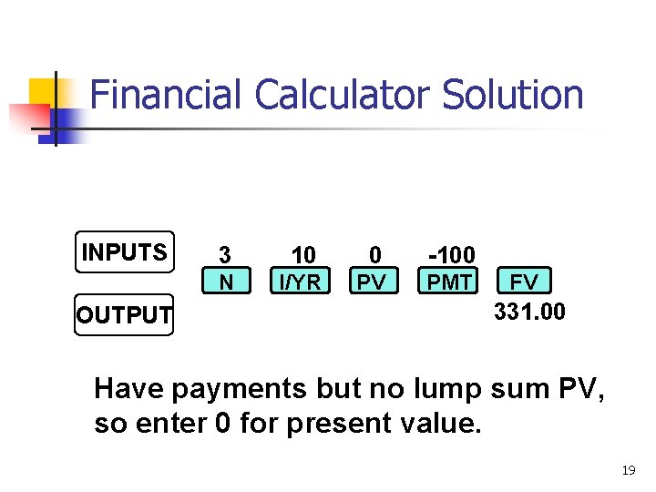 Financial Calculator Solution INPUTS OUTPUT 3 10 0 -100 N I/YR PV PMT FV