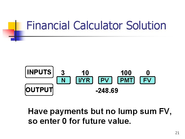 Financial Calculator Solution INPUTS OUTPUT 3 10 N I/YR PV 100 0 PMT FV