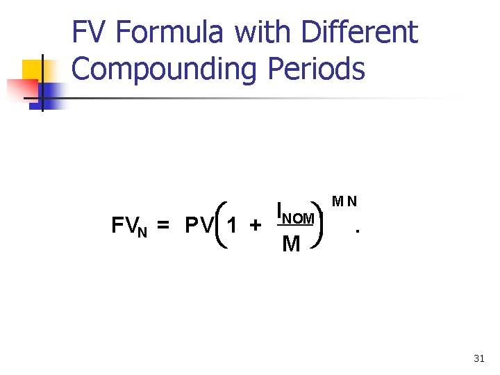 FV Formula with Different Compounding Periods INOM FVN = PV 1 + M MN