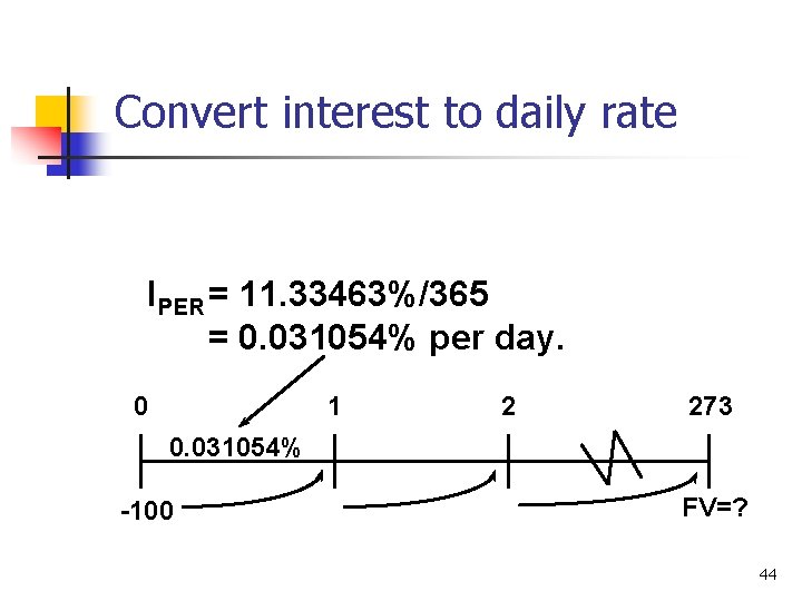 Convert interest to daily rate IPER = 11. 33463%/365 = 0. 031054% per day.