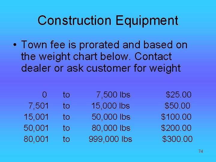 Construction Equipment • Town fee is prorated and based on the weight chart below.