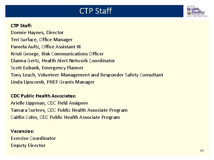 CTP Staff: Donnie Haynes, Director Teri Surface, Office Manager Pamela Aultz, Office Assistant III