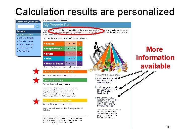 Calculation results are personalized More information available 16 