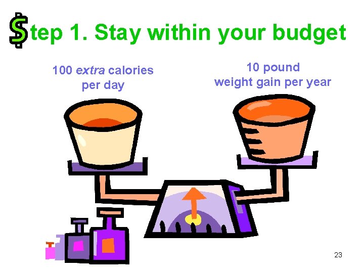 tep 1. Stay within your budget 100 extra calories per day 10 pound weight