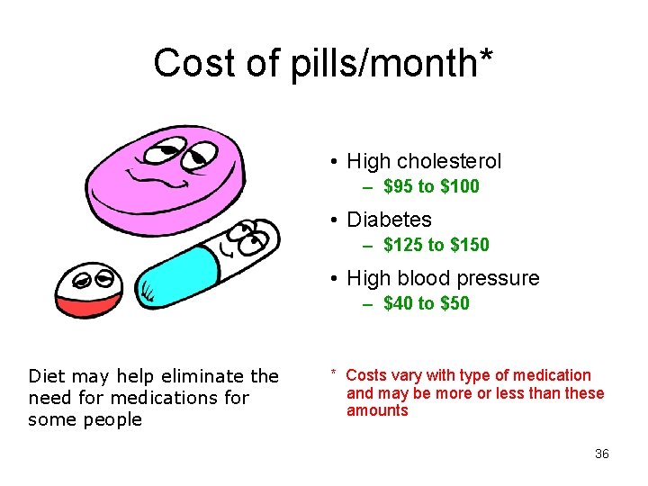 Cost of pills/month* • High cholesterol – $95 to $100 • Diabetes – $125