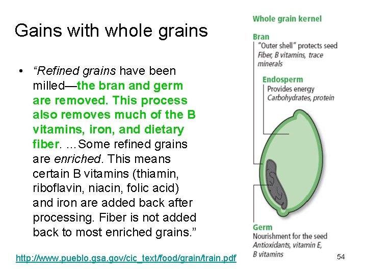 Gains with whole grains • “Refined grains have been milled—the bran and germ are