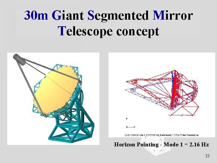 30 m Giant Segmented Mirror Telescope concept Horizon Pointing - Mode 1 = 2.