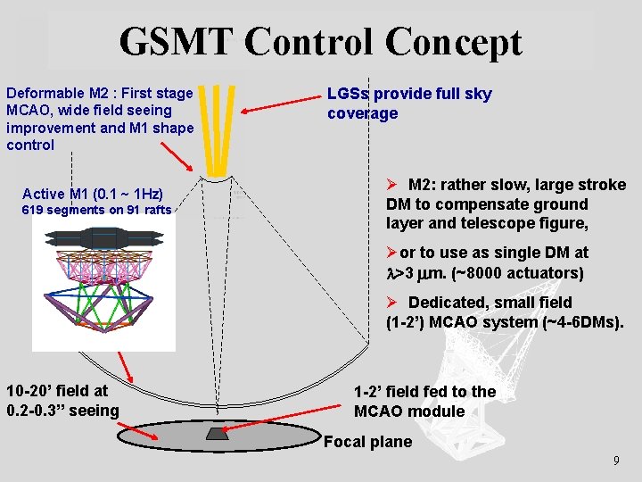 GSMT Control Concept Deformable M 2 : First stage MCAO, wide field seeing improvement