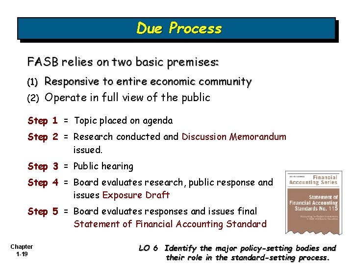 Due Process FASB relies on two basic premises: Responsive to entire economic community (2)