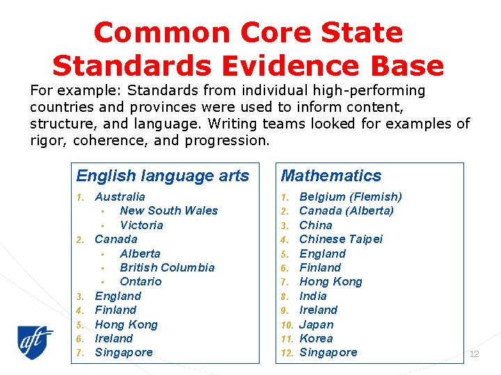 Common Core State Standards Evidence Base For example: Standards from individual high-performing countries and