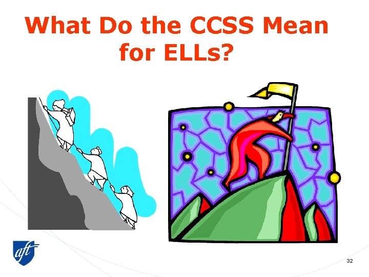 What Do the CCSS Mean for ELLs? 32 