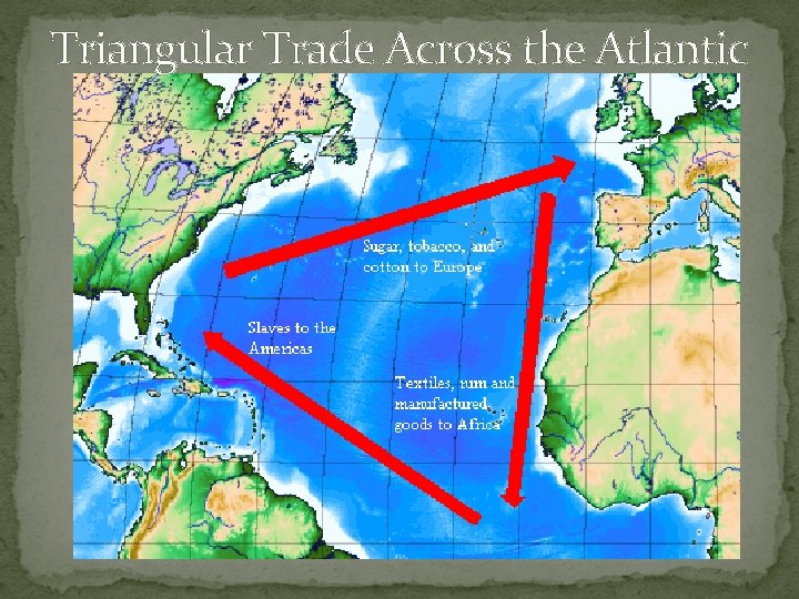 Triangular Trade Across the Atlantic 
