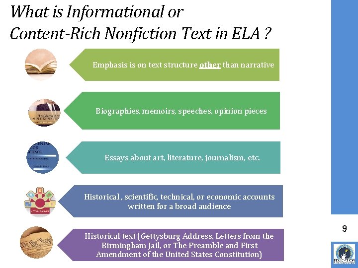 What is Informational or Content-Rich Nonfiction Text in ELA ? Emphasis is on text