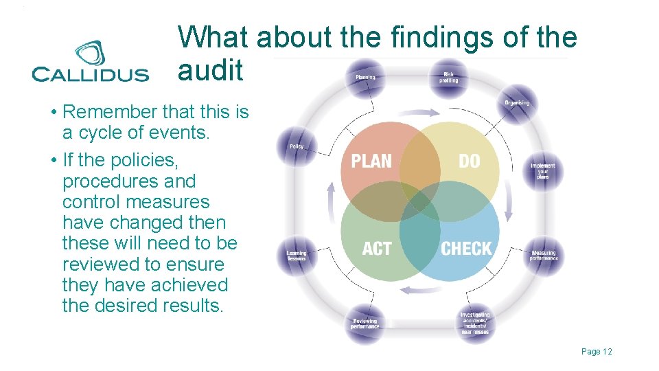 What about the findings of the audit • Remember that this is a cycle