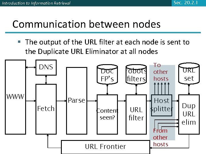 Sec. 20. 2. 1 Introduction to Information Retrieval Communication between nodes § The output