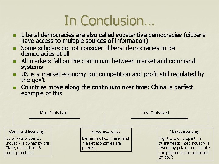 In Conclusion… n n n Liberal democracies are also called substantive democracies (citizens have