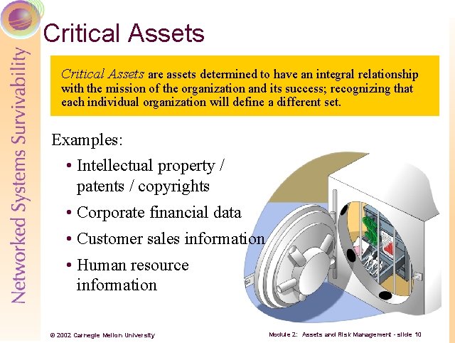 Critical Assets are assets determined to have an integral relationship with the mission of