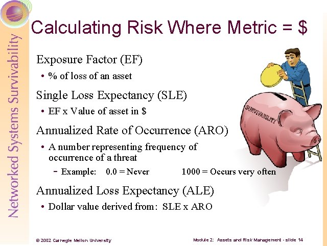 Calculating Risk Where Metric = $ Exposure Factor (EF) • % of loss of